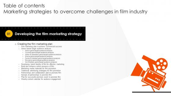 Marketing Strategies To Overcome Challenges In Film Industry Table Of Contents Strategy SS V