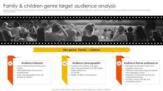 Marketing Strategies To Overcome Family And Children Genre Target Audience Analysis Strategy SS V