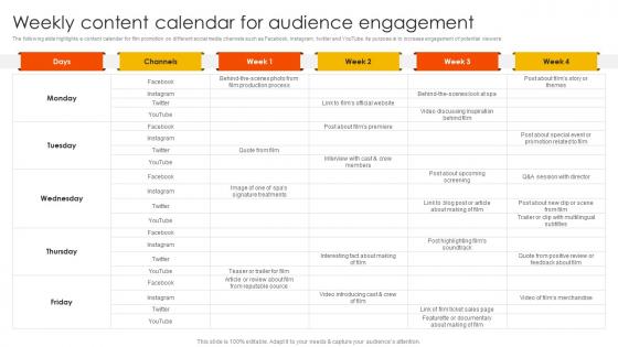 Marketing Strategies To Overcome Weekly Content Calendar For Audience Engagement Strategy SS V