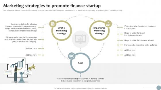 Marketing Strategies To Promote Finance Startup Finance Startup Business Go To Market Strategy SS
