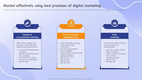 Marketing Strategies To Promote Product Market Effectively Using Best Practices Of Digital Marketing