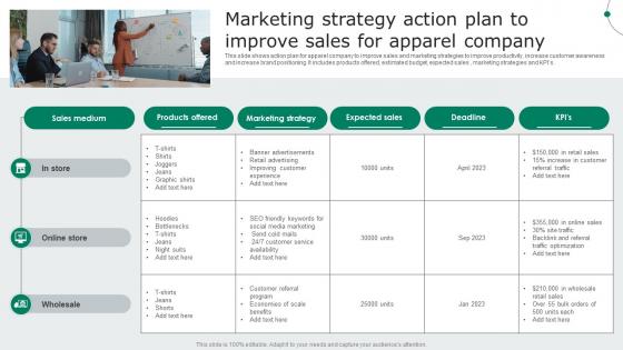 Marketing Strategy Action Plan To Improve Sales For Apparel Company