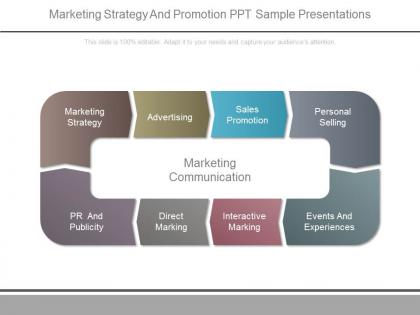 Marketing strategy and promotion ppt sample presentations