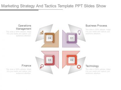 Marketing strategy and tactics template ppt slides show