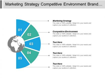 Marketing strategy competitive environment brand positioning tool promotion mix cpb