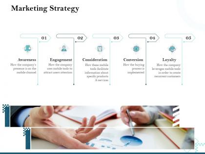 Marketing strategy consideration ppt powerpoint presentation information