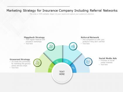 Marketing strategy for insurance company including referral networks