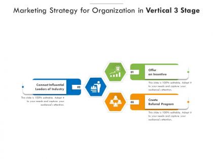Marketing strategy for organization in vertical 3 stage