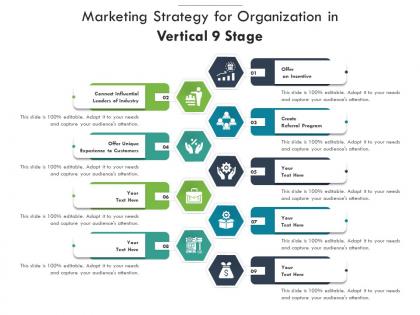 Marketing strategy for organization in vertical 9 stage