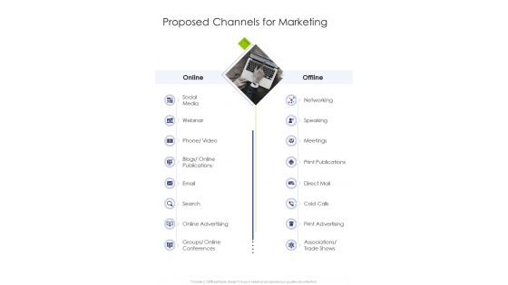 Marketing Strategy For Proposed Channels For Marketing One Pager Sample Example Document
