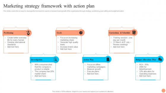 Marketing Strategy Framework With Action Plan