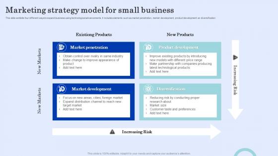 Marketing Strategy Model For Small Business