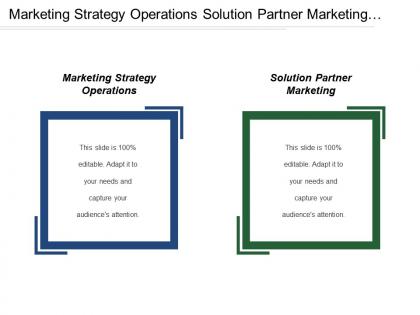 Marketing strategy operations solution partner marketing market research