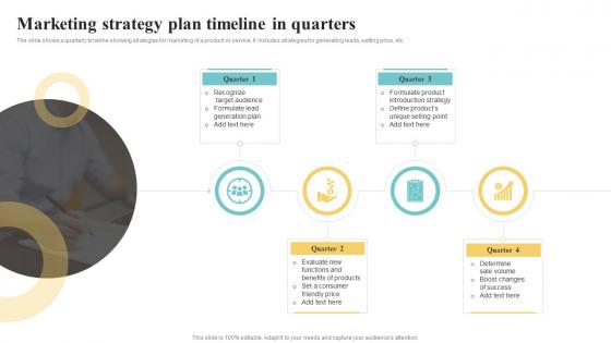 Marketing Strategy Plan Timeline In Quarters