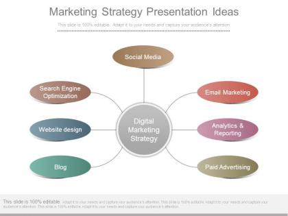 Marketing strategy presentation ideas