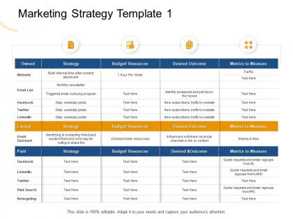 Marketing strategy template 1 website ppt powerpoint presentation show inspiration