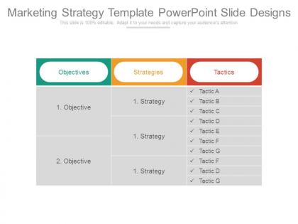 Marketing strategy template powerpoint slide designs