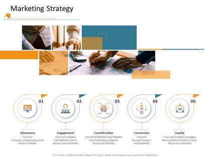Marketing strategy these ppt powerpoint presentation pictures smartart