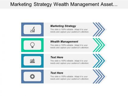 Marketing strategy wealth management asset management product development cpb