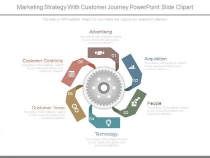 Marketing strategy with customer journey powerpoint slide clipart