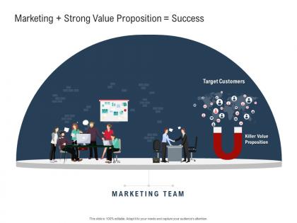 Marketing strong value proposition success ppt powerpoint presentation gallery slide portrait