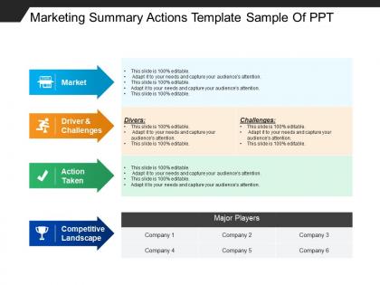 Marketing summary actions template sample of ppt