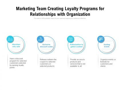 Marketing team creating loyalty programs for relationships with organization