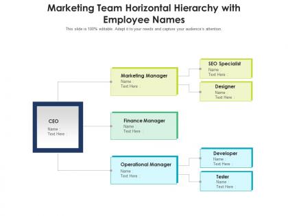 Team Names PowerPoint Presentation and Slides PPT PowerPoint | SlideTeam