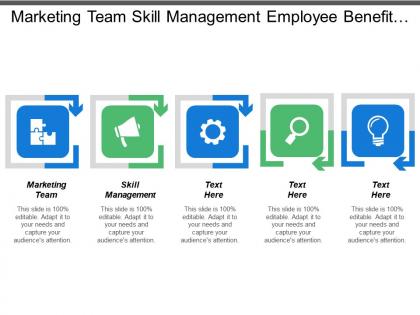 Marketing team skill management employee benefit plan selling strategies