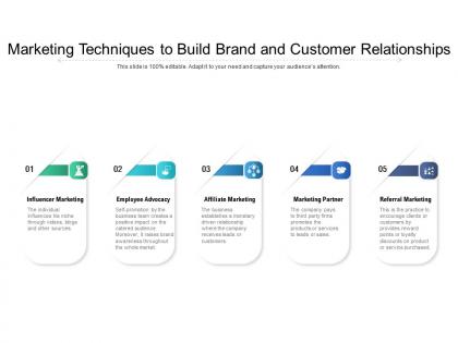 Marketing techniques to build brand and customer relationships