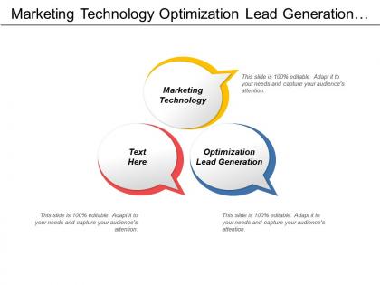 Marketing technology optimization lead generation word mouth marketing cpb