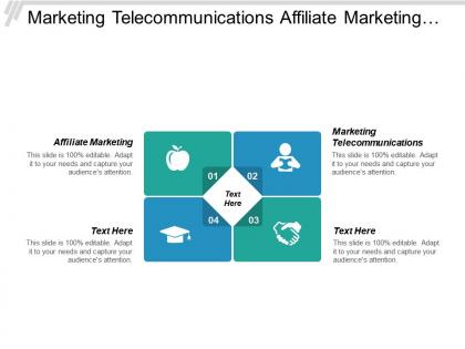 Marketing telecommunications affiliate marketing lead generation cpm planning cpb