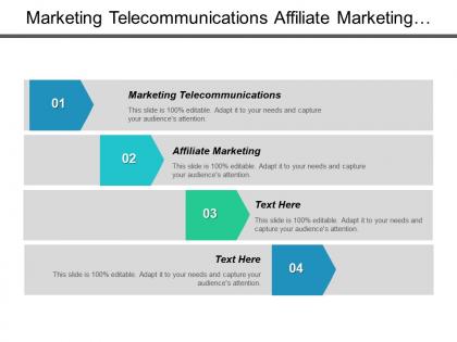 Marketing telecommunications affiliate marketing marketing support lead generation cpb