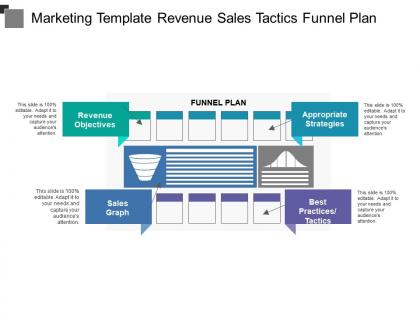 Marketing template revenue sales tactics funnel plan