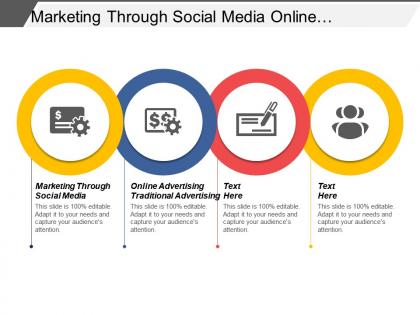 Marketing through social media online advertising traditional advertising cpb