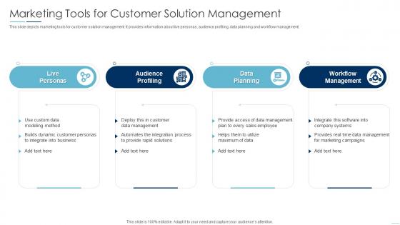 Marketing Tools For Customer Solution Management