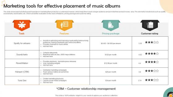 Marketing Tools For Effective Placement Of Music Albums