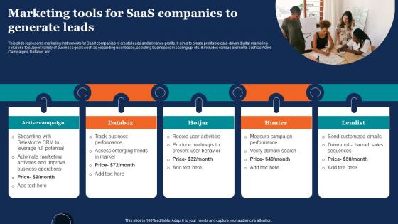 Marketing Tools For Saas Companies To Generate Leads