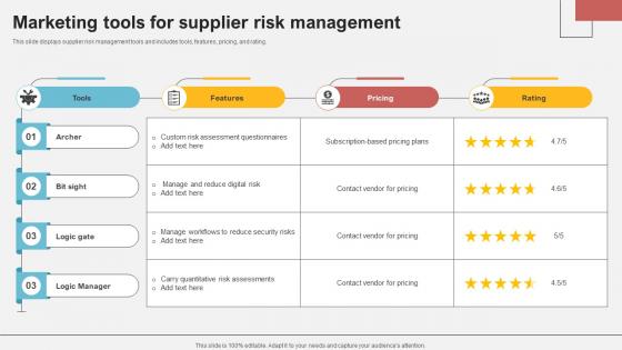 Marketing Tools For Supplier Risk Management
