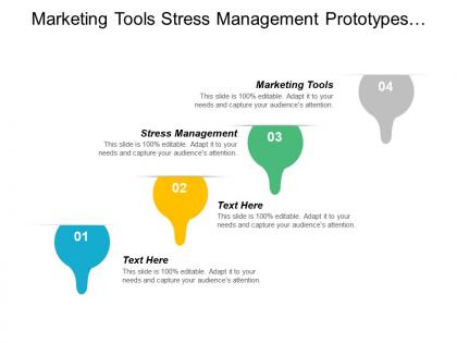 Marketing tools stress management prototypes development business entrepreneurs