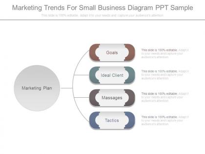 Marketing trends for small business diagram ppt sample