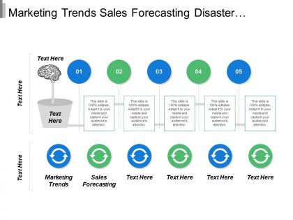 Marketing trends sales forecasting disaster recovery plan learning styles