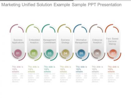 Marketing unified solution example sample ppt presentation