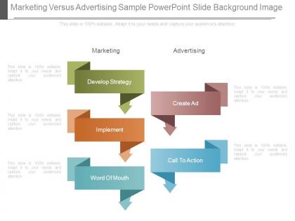 Marketing versus advertising sample powerpoint slide background image