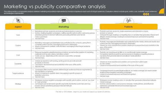 Marketing Vs Publicity Comparative Analysis Ways To Generate Publicity Strategy SS
