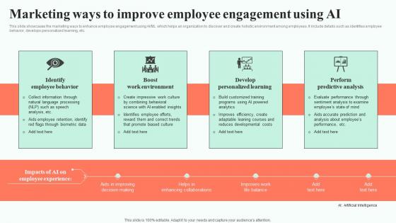 Marketing Ways To Improve Employee Engagement Using AI