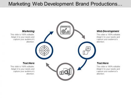 Marketing web development brand productions company profile designs cpb