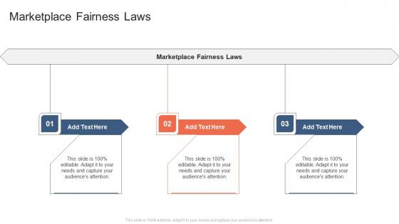 Marketplace Fairness Laws In Powerpoint And Google Slides Cpb