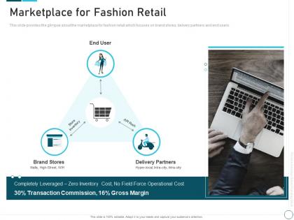 Marketplace for fashion retail private investor round funding ppt styles graphics