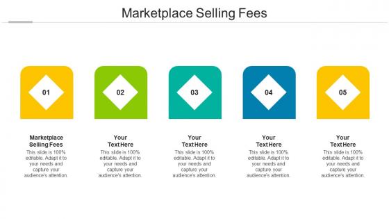 Marketplace Selling Fees Ppt Powerpoint Presentation Layouts Background Cpb